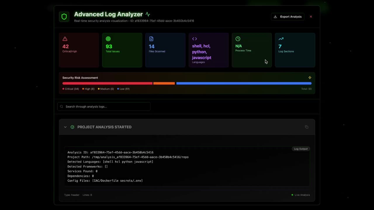 Adaptive Threat Modeler